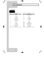 Preview for 57 page of Samsung LW32A30W Owner'S Instructions Manual