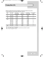 Preview for 61 page of Samsung LW32A33W Owner'S Instructions Manual