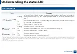 Предварительный просмотр 58 страницы Samsung M-202X series User Manual