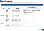 Предварительный просмотр 62 страницы Samsung M-202X series User Manual