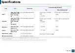 Предварительный просмотр 64 страницы Samsung M-202X series User Manual