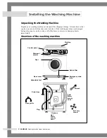 Предварительный просмотр 4 страницы Samsung M1001 Owner'S Instructions Manual