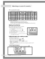 Предварительный просмотр 10 страницы Samsung M1001 Owner'S Instructions Manual