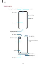 Предварительный просмотр 10 страницы Samsung M105FD User Manual