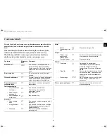 Preview for 9 page of Samsung M1618N Owner'S Instructions And Cooking Manual