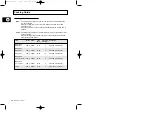 Preview for 172 page of Samsung M1713 Owner'S Instructions Manual