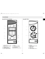 Предварительный просмотр 3 страницы Samsung M1713NCE Owner'S Instructions Manual