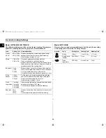 Preview for 10 page of Samsung M1713NCE Owner'S Instructions Manual