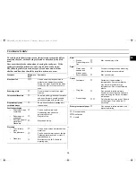 Preview for 13 page of Samsung M1713NCE Owner'S Instructions Manual