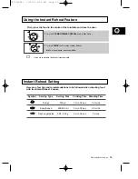 Preview for 15 page of Samsung M1716 Owner'S Instructions Manual