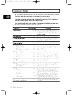 Preview for 16 page of Samsung M1716 Owner'S Instructions Manual