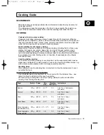 Preview for 17 page of Samsung M1716 Owner'S Instructions Manual