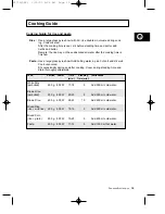 Preview for 19 page of Samsung M1716 Owner'S Instructions Manual