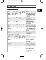 Preview for 21 page of Samsung M1716 Owner'S Instructions Manual