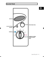 Preview for 5 page of Samsung M1727 Owner'S Instructions Manual