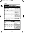 Preview for 30 page of Samsung M1733 Owner'S Instructions Manual