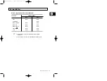 Preview for 53 page of Samsung M1733 Owner'S Instructions Manual