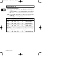 Preview for 136 page of Samsung M1733 Owner'S Instructions Manual