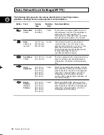 Preview for 11 page of Samsung M1774 Owners Instrucitons