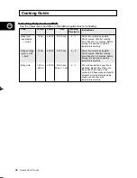 Preview for 17 page of Samsung M1774 Owners Instrucitons