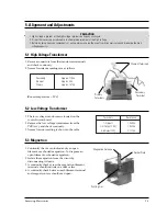 Preview for 10 page of Samsung M1774 Service Manual