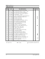 Preview for 17 page of Samsung M1774 Service Manual