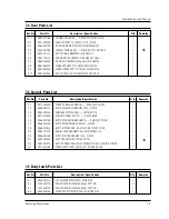 Preview for 18 page of Samsung M1774 Service Manual