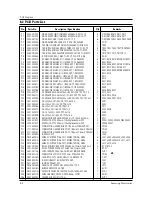 Preview for 21 page of Samsung M1774 Service Manual