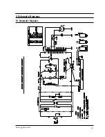 Preview for 22 page of Samsung M1774 Service Manual