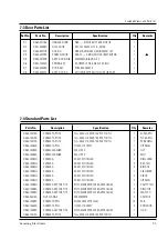 Preview for 19 page of Samsung M1774R Service Manual