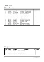 Preview for 20 page of Samsung M1774R Service Manual