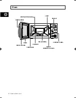 Preview for 4 page of Samsung M1777 Owner'S Instructions And Cooking Manual