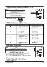 Предварительный просмотр 17 страницы Samsung M1777 Service Manual