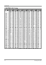 Предварительный просмотр 18 страницы Samsung M1777 Service Manual