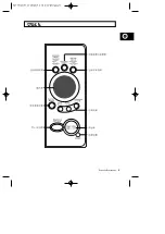 Preview for 5 page of Samsung M1779 Owner'S Instructions And Cooking Manual