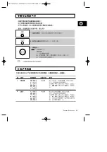 Preview for 17 page of Samsung M1779 Owner'S Instructions And Cooking Manual