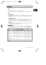 Preview for 21 page of Samsung M1779 Owner'S Instructions And Cooking Manual