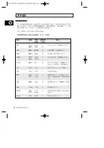 Preview for 22 page of Samsung M1779 Owner'S Instructions And Cooking Manual