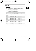 Preview for 23 page of Samsung M1779 Owner'S Instructions And Cooking Manual