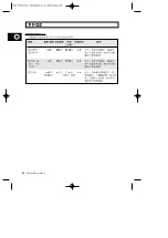 Preview for 26 page of Samsung M1779 Owner'S Instructions And Cooking Manual