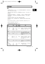 Preview for 27 page of Samsung M1779 Owner'S Instructions And Cooking Manual