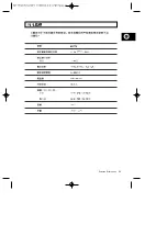 Preview for 31 page of Samsung M1779 Owner'S Instructions And Cooking Manual