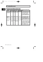 Preview for 58 page of Samsung M1779 Owner'S Instructions And Cooking Manual