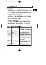 Preview for 59 page of Samsung M1779 Owner'S Instructions And Cooking Manual