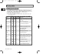 Preview for 86 page of Samsung M1779 Owner'S Instructions And Cooking Manual