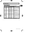 Preview for 89 page of Samsung M1779 Owner'S Instructions And Cooking Manual