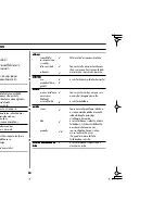 Preview for 14 page of Samsung M1817N-T Owner'S Instructions Manual