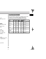 Preview for 15 page of Samsung M1817N-T Owner'S Instructions Manual