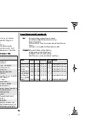 Preview for 16 page of Samsung M1817N-T Owner'S Instructions Manual