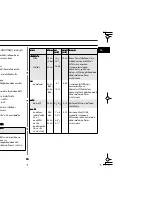 Preview for 19 page of Samsung M1817N-T Owner'S Instructions Manual